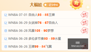世界杯葡萄,牙连战连胜,单选题对决,世界杯,世界杯新闻,足球世界杯,世界杯赛程,世界杯直播,世界杯冠军,世界杯球队