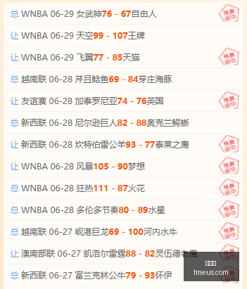 推荐,足球攻略周,四欧罗巴赛,世界杯,世界杯新闻,足球世界杯,世界杯赛程,世界杯直播,世界杯冠军,世界杯球队