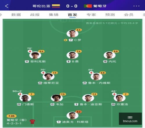 东南锦食堂,夜宵挑战,挑战卫冕王,世界杯,世界杯新闻,足球世界杯,世界杯赛程,世界杯直播,世界杯冠军,世界杯球队