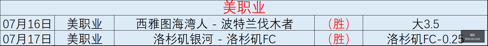 欧冠赛事深,度解析,林肯红魔对,世界杯,世界杯新闻,足球世界杯,世界杯赛程,世界杯直播,世界杯冠军,世界杯球队
