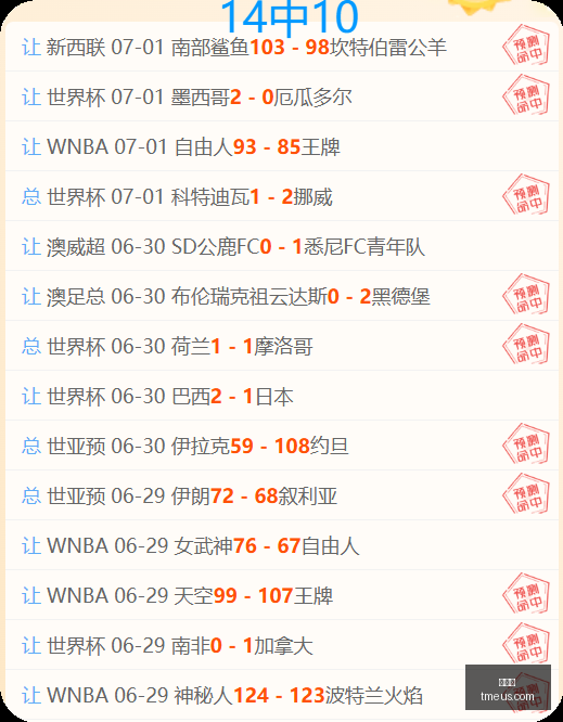 曼城终极指,格瓦加盟背,后的故事,世界杯,世界杯新闻,足球世界杯,世界杯赛程,世界杯直播,世界杯冠军,世界杯球队