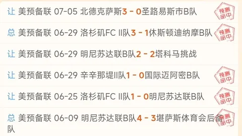 2026最新战况世界杯冠军：近20战12胜火热状态，马利舍瓦力求逆势翻盘大胜
